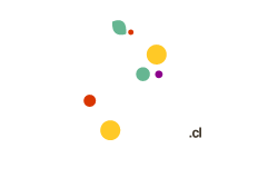Diptongo.cl